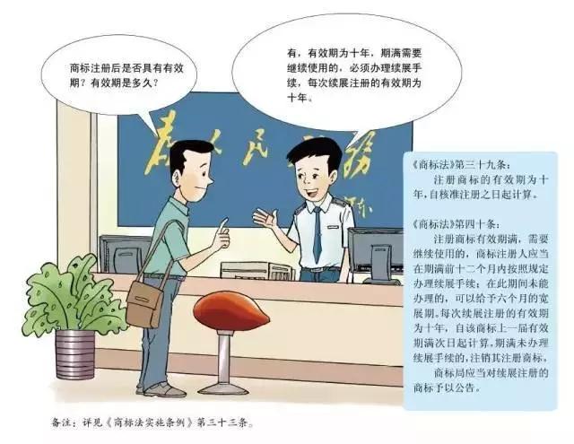 深圳商標(biāo)注冊,注冊指南