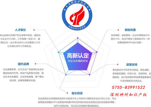 深圳企業(yè)申報(bào)高新技術(shù)企業(yè)的好處——博弈之道，貴乎嚴(yán)謹(jǐn)